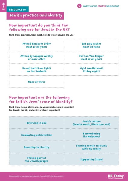IW01 Jewish 1 4 Practice and identity S pdf