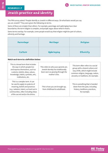 IW01 Jewish 1 7 Practice and identity definitions S pdf