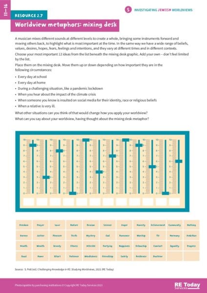 IW01 Jewish 2 7 Mixing desk S pdf