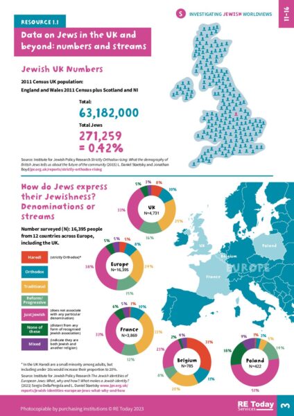 IW01 Jewish p3 1 1 S pdf