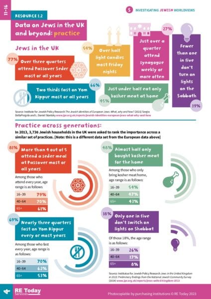 IW01 Jewish p4 1 2 S pdf