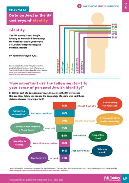 IW01 Jewish p5 1 3 S pdf