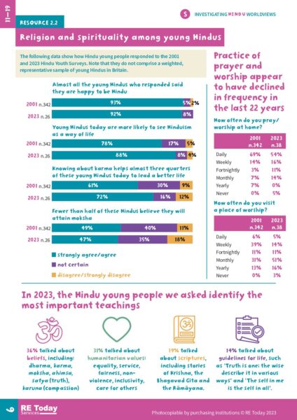 IW3 Hindu 2 2 p6 S pdf