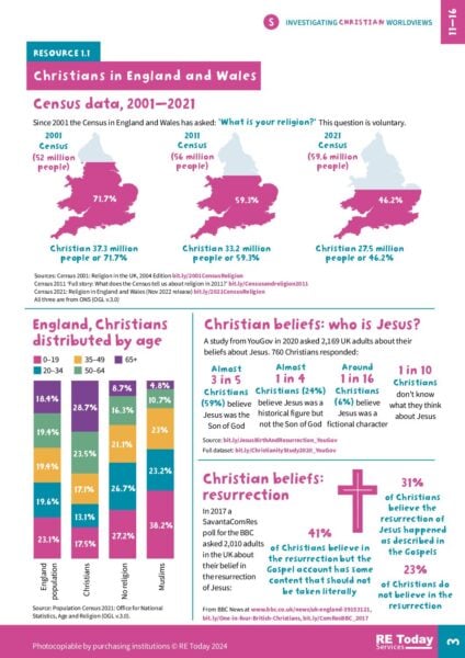 IW4 Christian 1 1 S pdf
