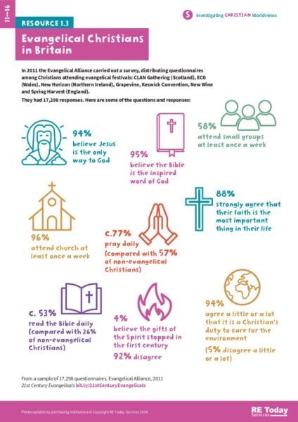 IW4 Christian 1 3 S pdf