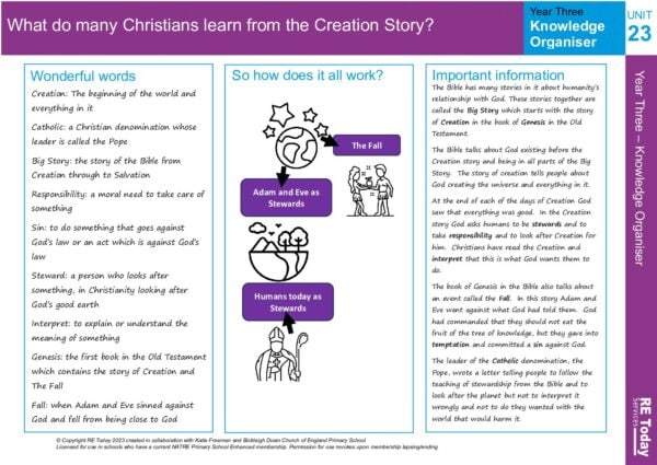 Y3 KO23 What do Christians learn from the creation story pdf