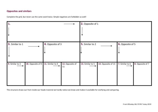 A blank version of the opposites and similars grid pdf
