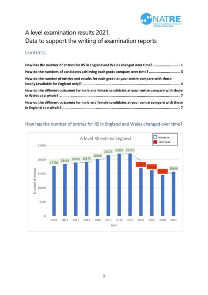 A level results final 2021 comparative data pdf