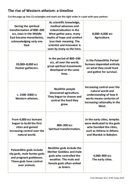 A timeline sorting activity for use by students pdf