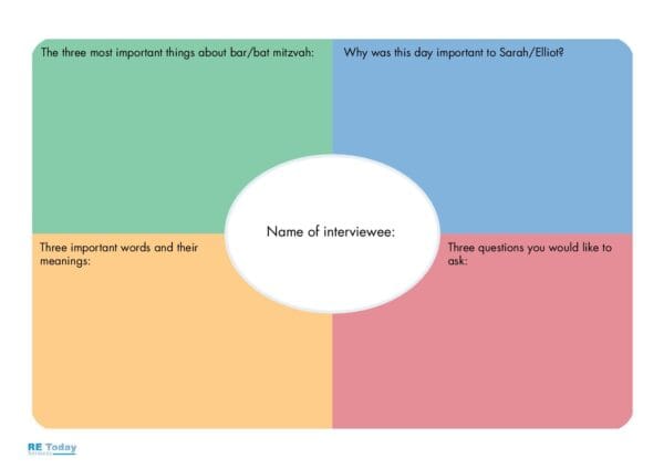 Active reading grid pdf