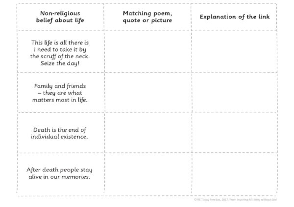 Table from p. 32 pdf