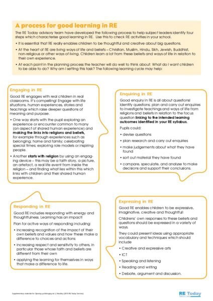 effective RE planning process pdf