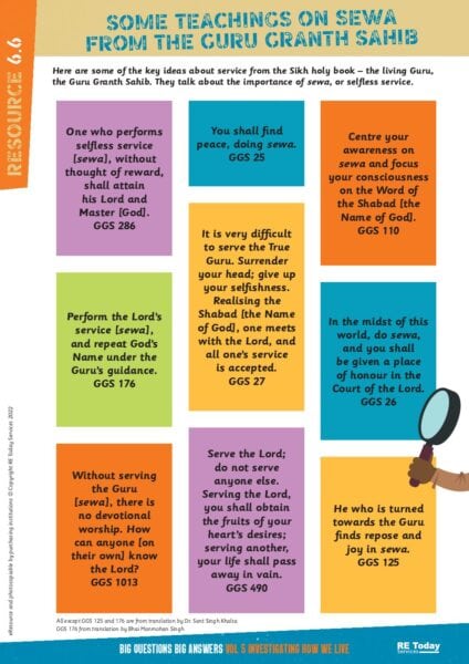 6 6 GGS teachings on sewa BQBA5 S pdf