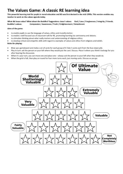 The Values Game: A classic RE learning idea – NATRE