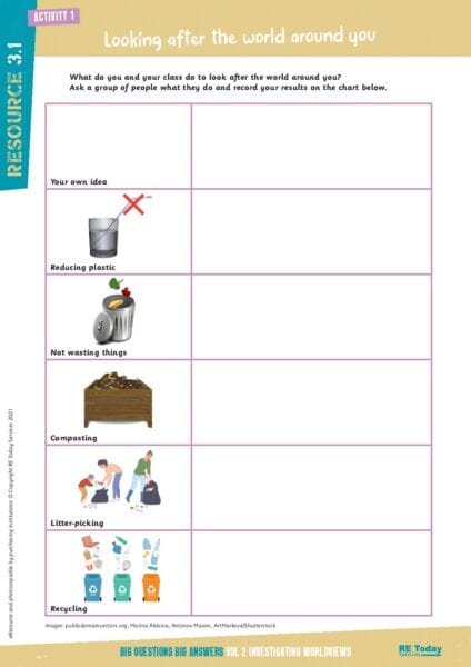 BQBA2 3 1 Looking after world pdf