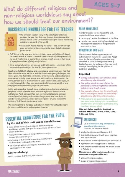 BQBA2 3 Environment pdf