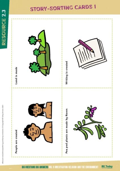 BQBA3 2 3 Sorting Cards S pdf