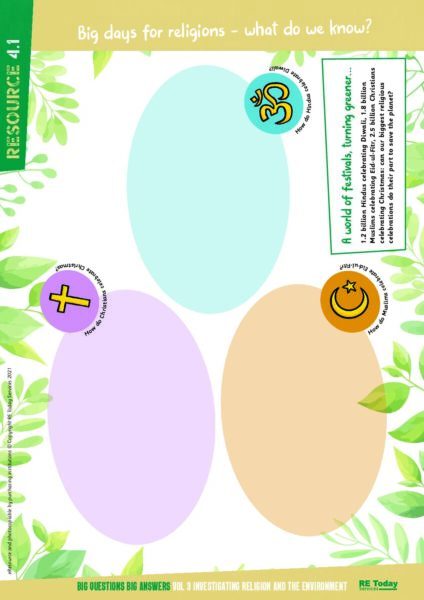 BQBA3 4 1 Big Days what do we know S pdf