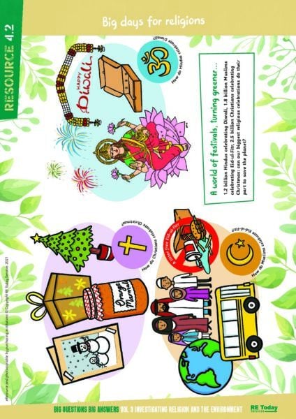 BQBA3 4 2 Big Days for Religions S pdf