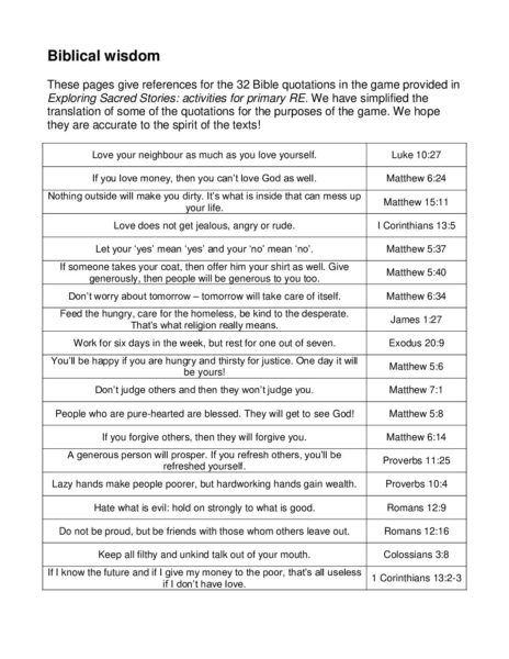 Biblical Wisdom pdf