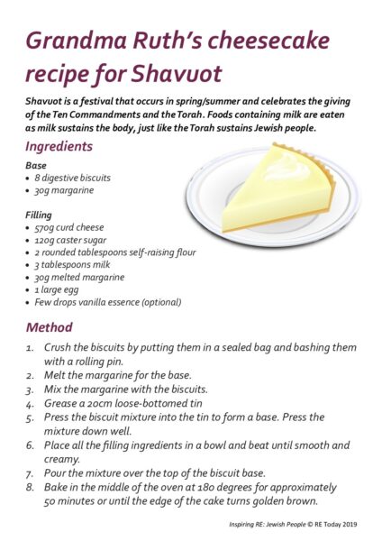 CheesecakeRecipe pdf