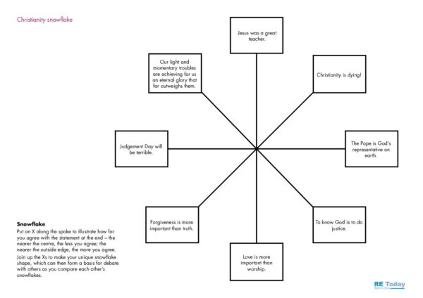 Christianity snowflake pdf