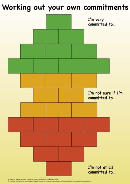 Commitment game pdf