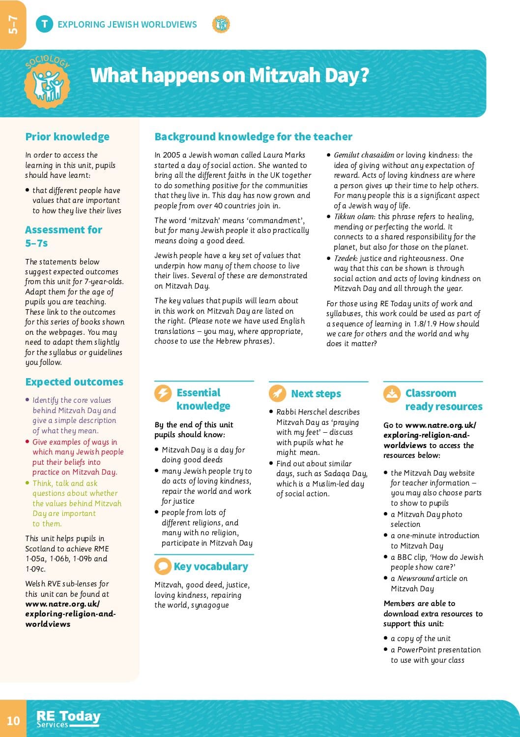ERW1 What happens on Mitzvah Day S pdf