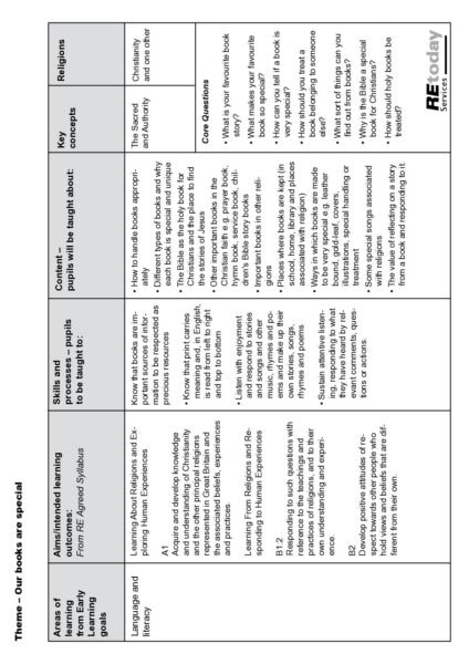 Early years foundation stage planner pdf