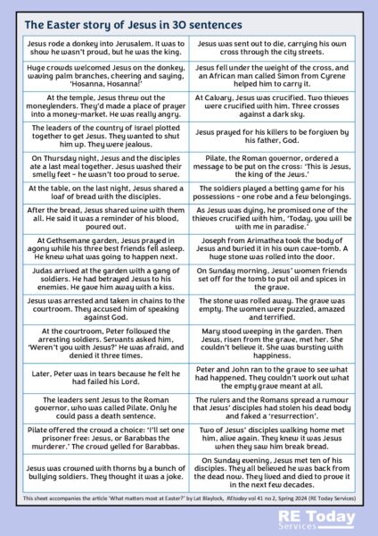 Easter story in 30 sentences S pdf