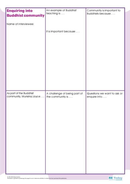 Enquiring into Buddhist community interview pdf
