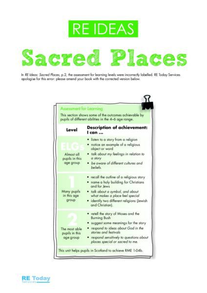 Erratum Sacred Places pdf