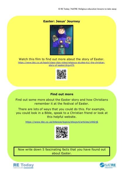 F2 7 11 RE Today and NATRE home learning Jesus Journey pdf