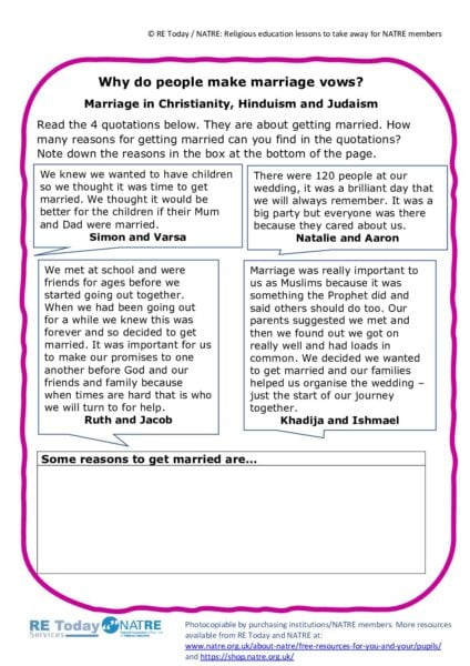 F2 7 11 RE Today and NATRE home learning mem Marriage pdf