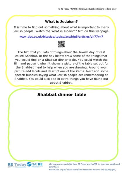 F2 7 11 RE Today and NATRE home learning what is Judaism pdf