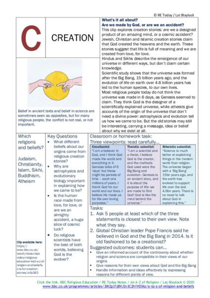 F3 11 14 RE Today and NATRE home learning mem A Z of Religion C is for Creation pdf
