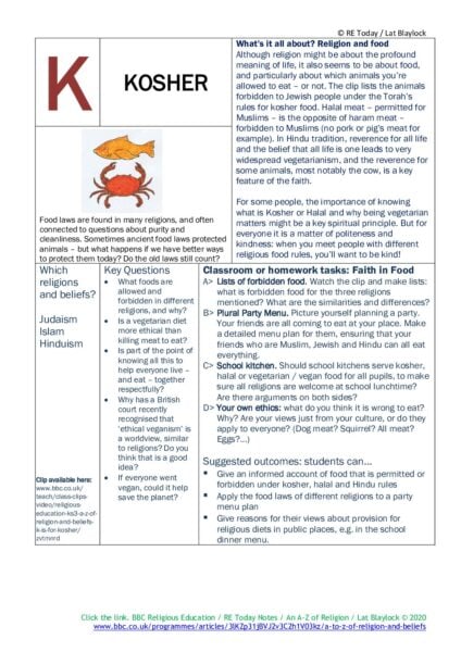 F3 11 14 RE Today and NATRE home learning mem A Z of Religion K is for Kosher pdf