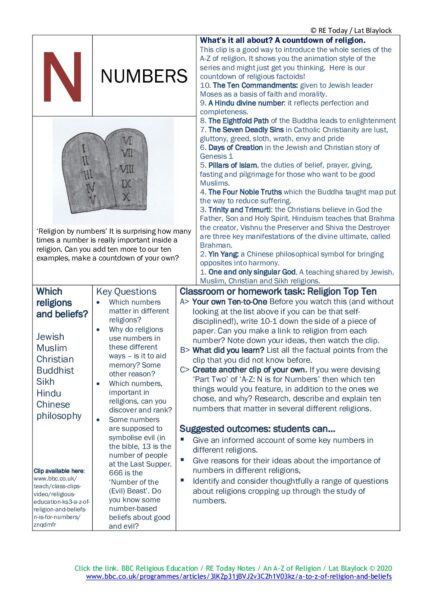 F3 11 14 RE Today and NATRE home learning mem A Z of Religion N is for Numbers pdf