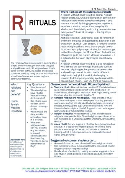F3 11 14 RE Today and NATRE home learning mem A Z of Religion R is for Rituals pdf