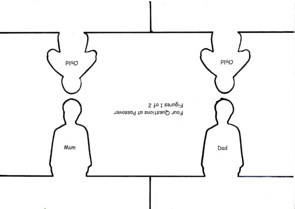 Four Questions at Passover Printing Material pdf