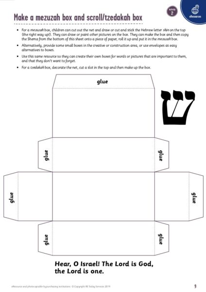 IRE JEWISH PEOPLE MEZUZAH BOX pdf