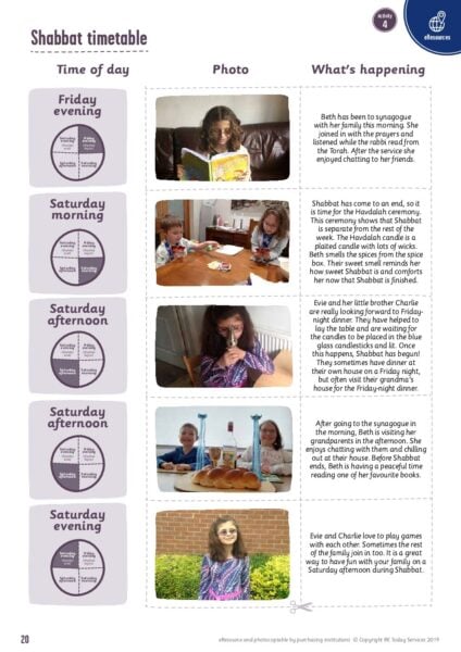 IRE JEWISH PEOPLE P20 pdf