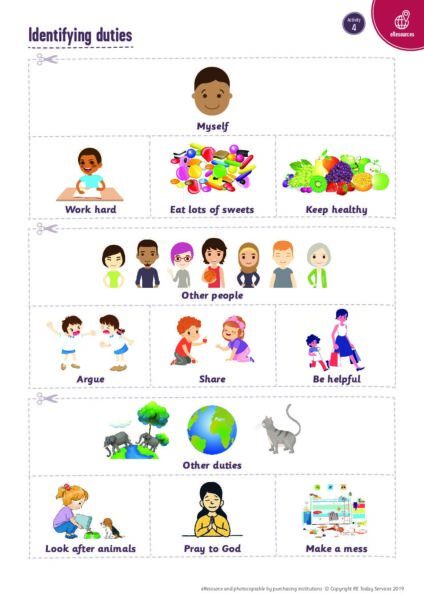 Identifying duties cards pdf