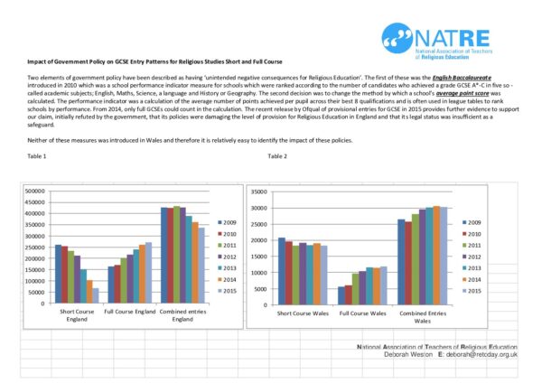 Impact of government policy on GCSE RS 270515 pdf