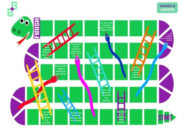 Lesson 2 Primary Snakes and Ladders pdf