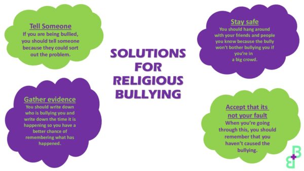 Lesson 3 Primary Top tips to stop bullying pdf