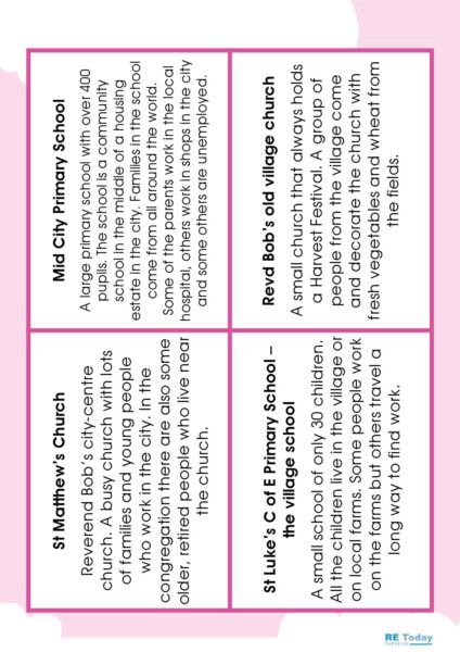 Location cards pdf
