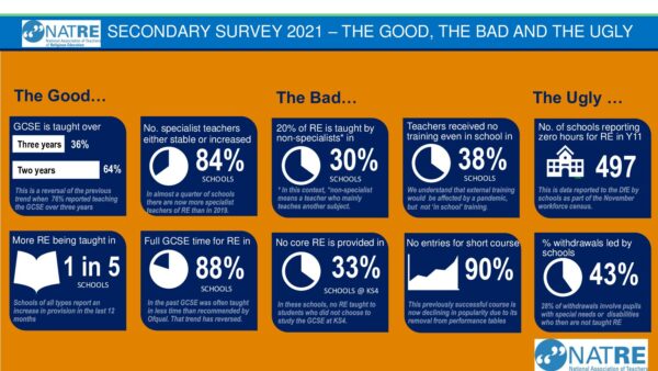 NSS 2021 Infographic pdf