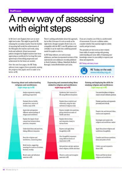 Naming the progress pdf
