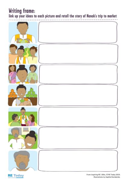 P. 13 writing frame pdf